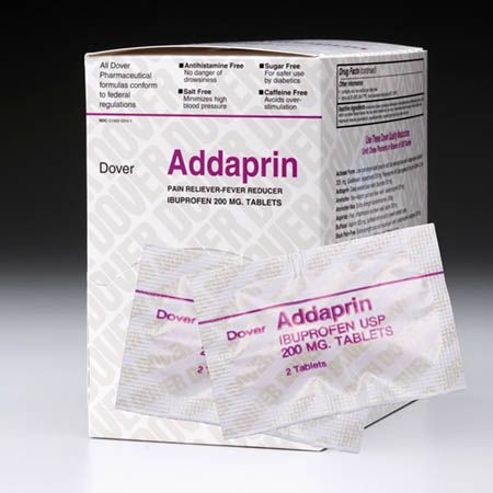 Medicine, Cedaprin, Ibuprofen 200 mg - Latex, Supported